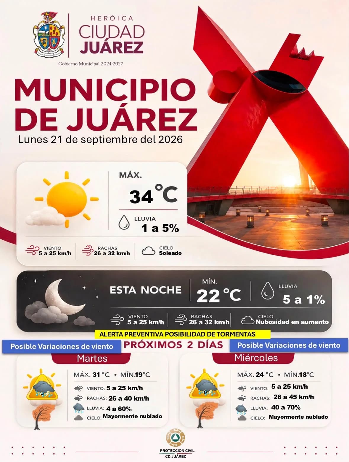 Emiten alerta preventiva por posibilidad de tormentas para los próximos días.